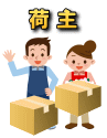 荷主